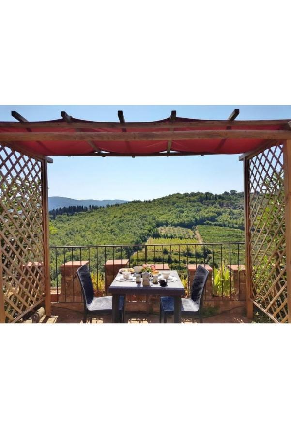 Ferienwohnung Iris Nel Borgo Greve in Chianti Exterior foto